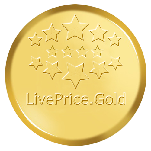 GoldPrice.Markets